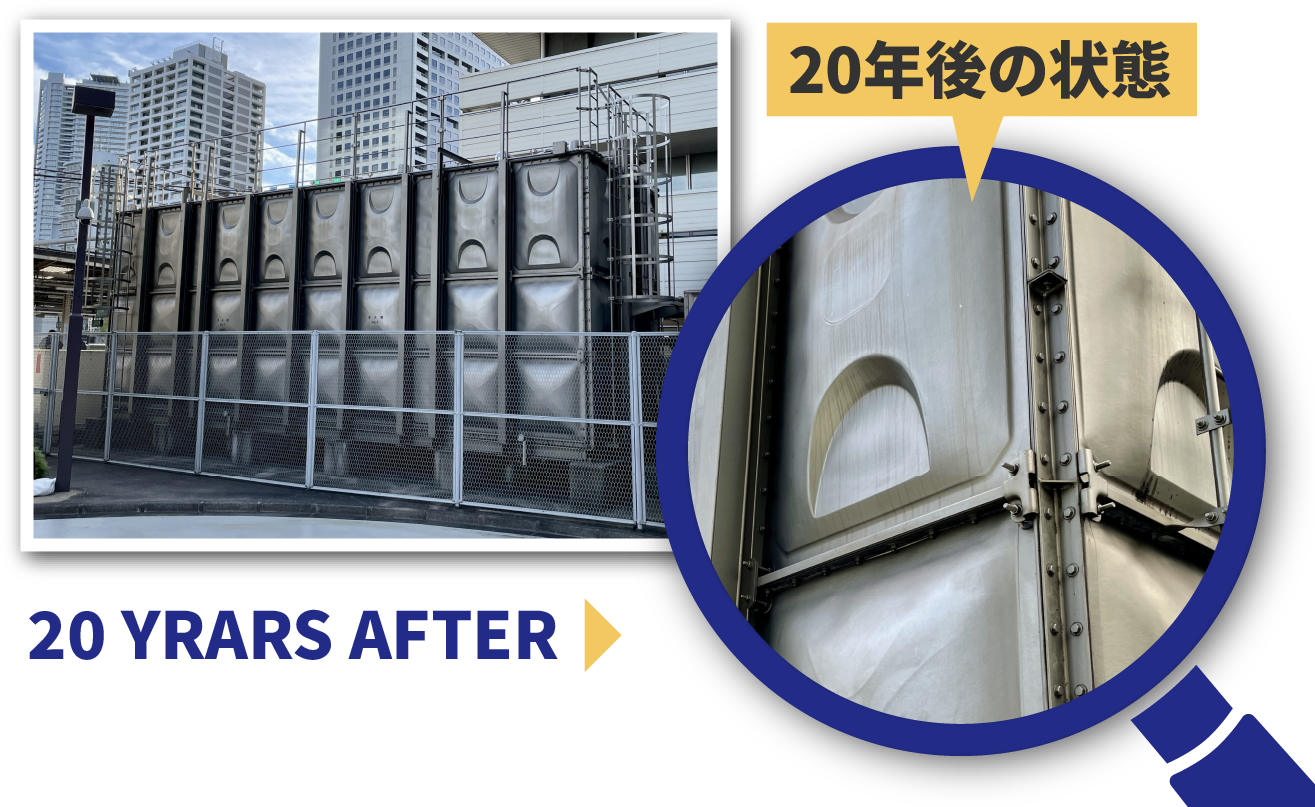 20年後の状態