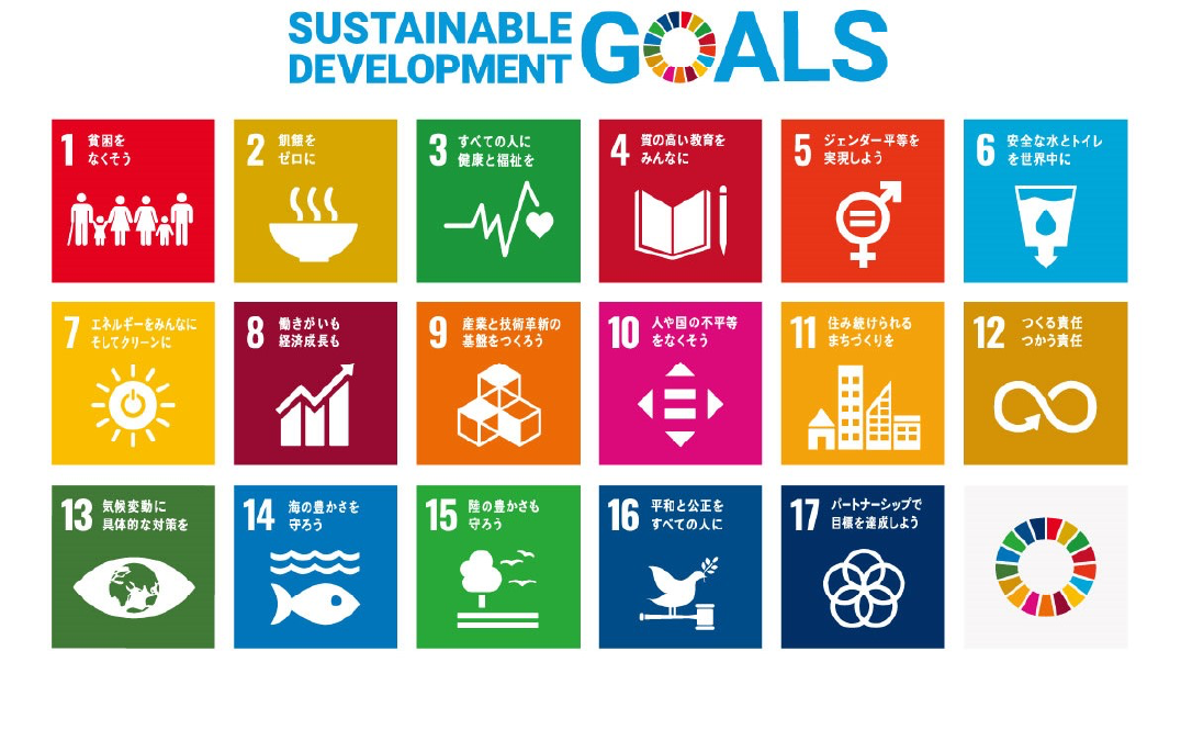 SDGS画像