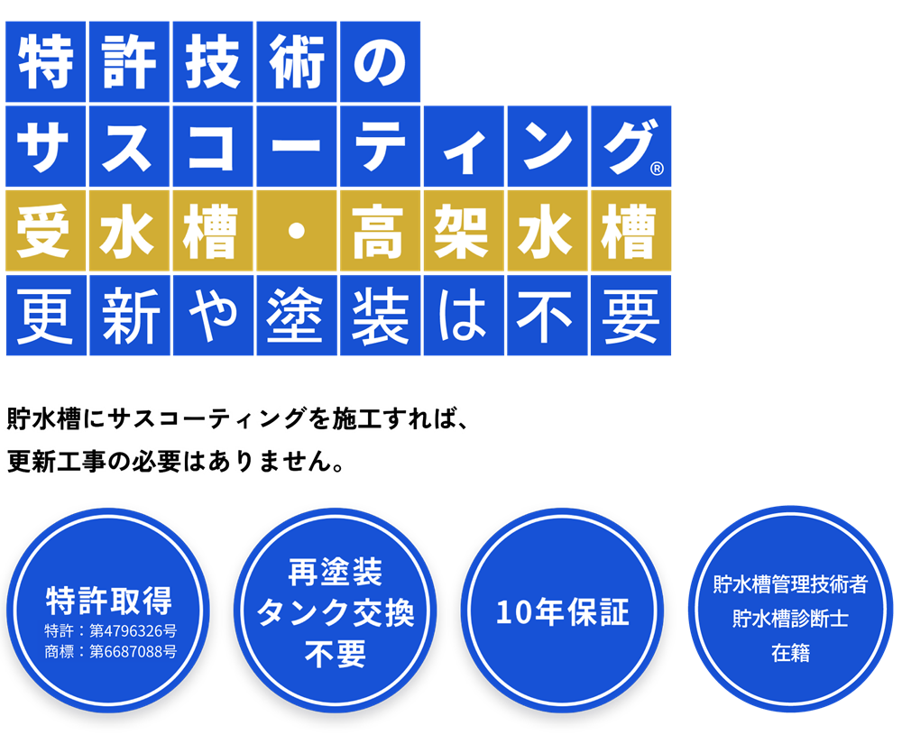 サスコーティング, PS500, 塗装, 貯水タンク, 貯水槽